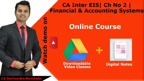 Picture of CA Inter EIS  Chapter No.2 (Google Drive + Digital Notes)