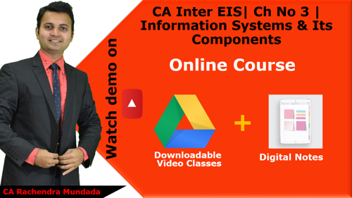Picture of CA Inter EIS  Chapter No.3 (Google Drive + Digital Notes)
