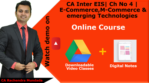 Picture of CA Inter EIS  Chapter No.4 (Google Drive + Digital Notes)